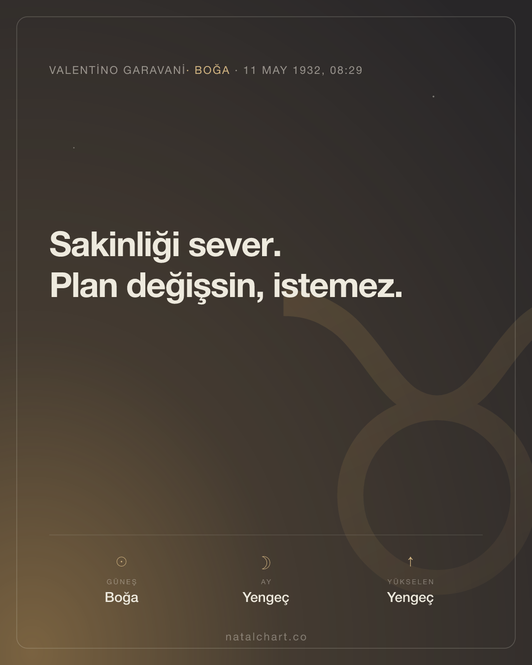 Valentino Garavani — Boğa burcunda Güneş · Yengeç burcunda Ay · Yükselen Yengeç