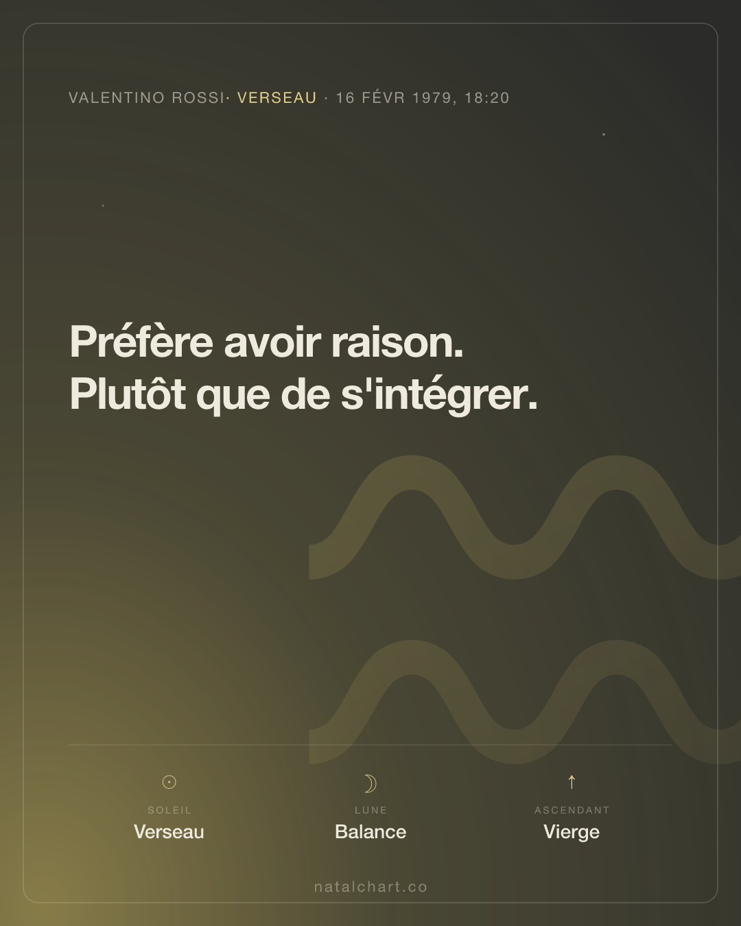Valentino Rossi — Soleil en Verseau · Lune en Balance · Ascendant Vierge