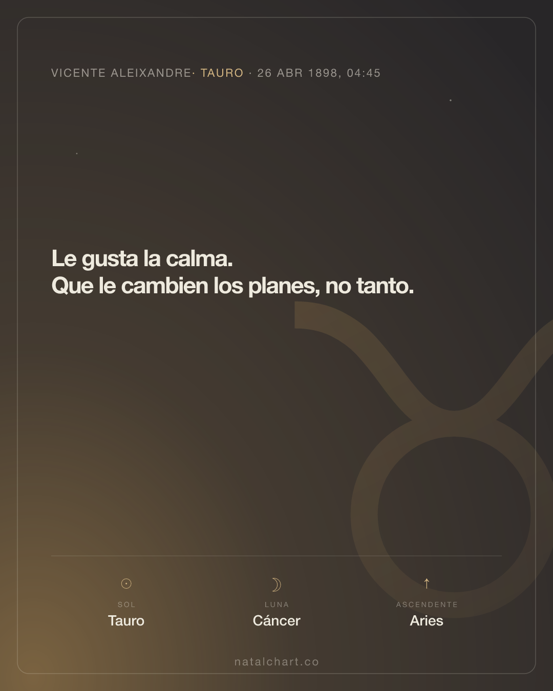Vicente Aleixandre — Sol en Tauro · Luna en Cáncer · Ascendente Aries