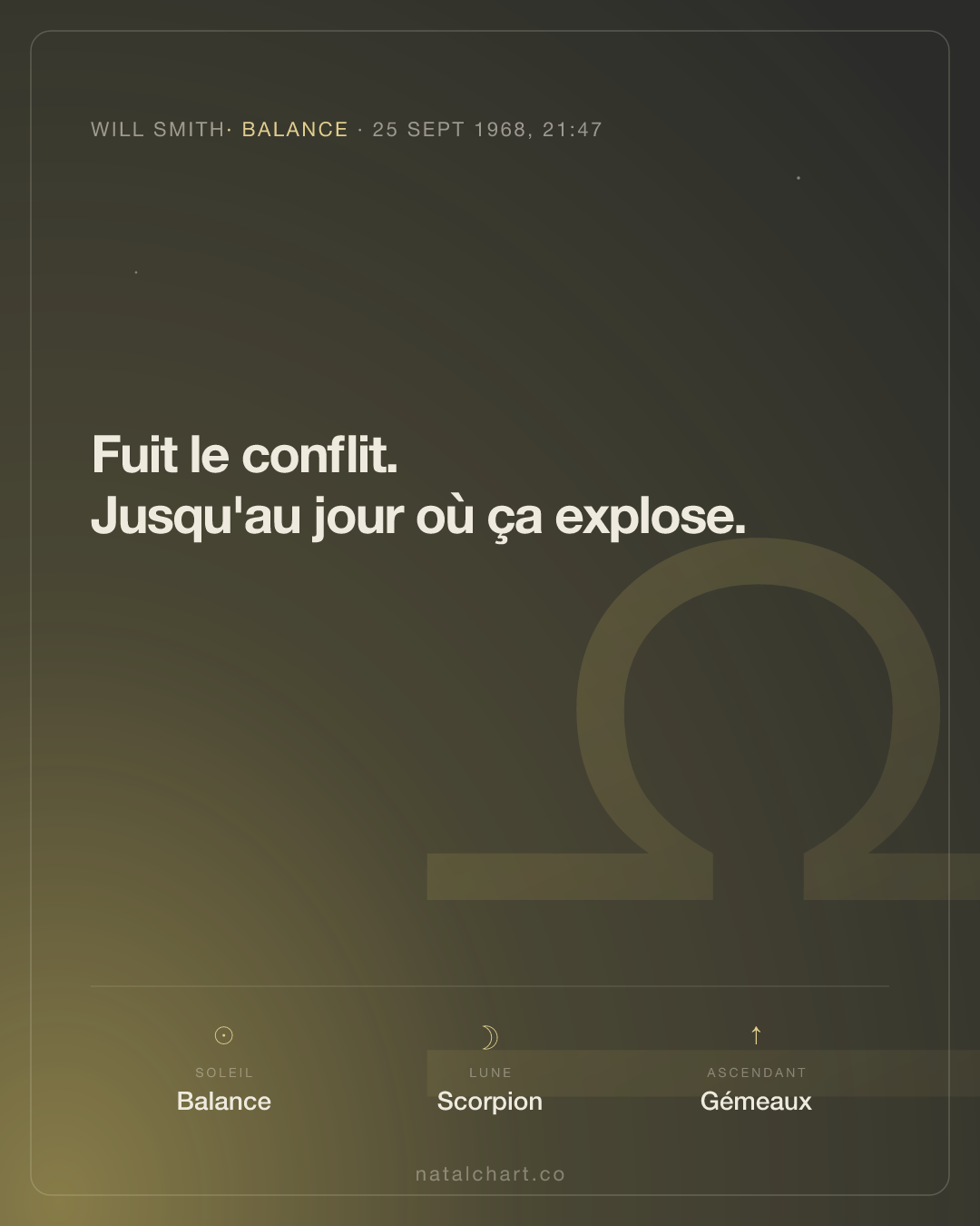 Will Smith — Soleil en Balance · Lune en Scorpion · Ascendant Gémeaux